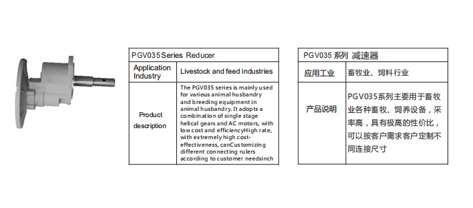 艾思捷定制款PGV035系列減速機(jī)--應(yīng)用在畜牧業(yè)、飼料行業(yè).jpg